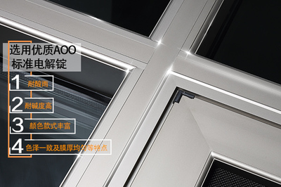 富軒門窗五金配件 品質生活的隱形守護者