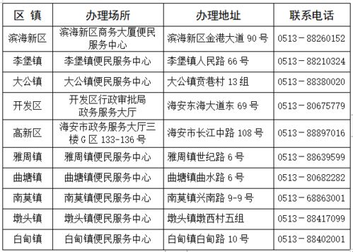海安市關于調整個體工商戶登記及食品經營許可業務辦理場所的公告