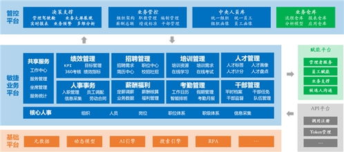 世界互聯網大會巔峰時刻 浪潮海岳硬核基礎產品掀開革命浪潮